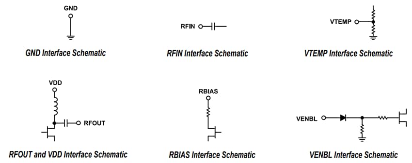 Schematic - Analog Devices Inc. ADL8124 Integrated Low Noise Amplifiers (LNAs)